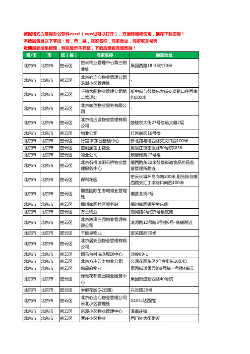 2020新版北京市北京市密云区物业工商企业公司商家名录名单黄页联系电话号码地址大全66家