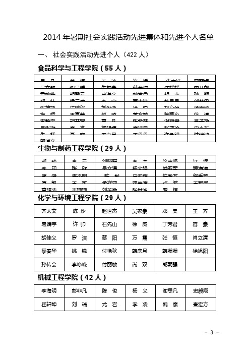 2014年暑期社会实践活动先进集体和先进个人名单
