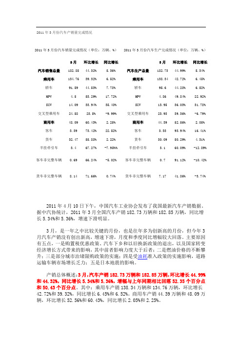 2011年3月份汽车产销量完成情况