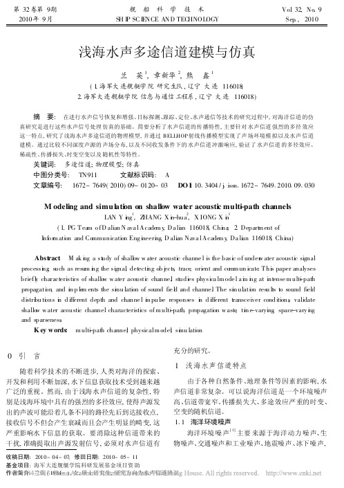 _浅海水声多途信道建模与仿真