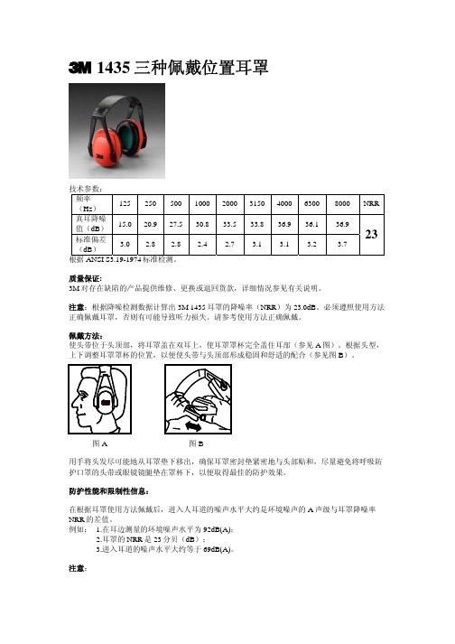 3M 1435 三种佩戴位置耳罩说明