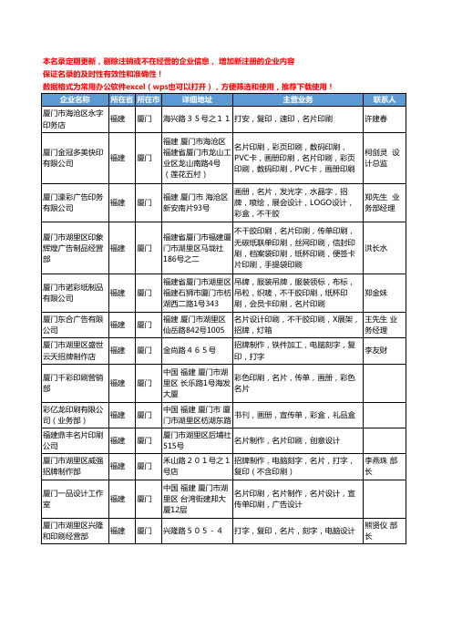2020新版福建省厦门名片印刷工商企业公司名录名单黄页大全57家