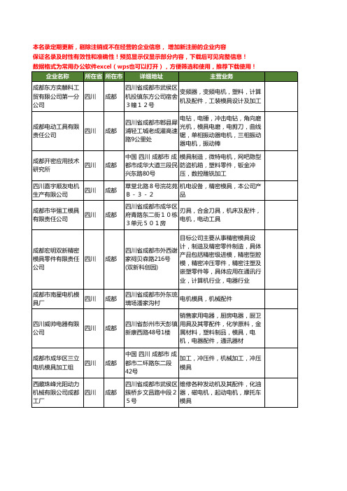 新版四川省成都电机模具工商企业公司商家名录名单联系方式大全10家