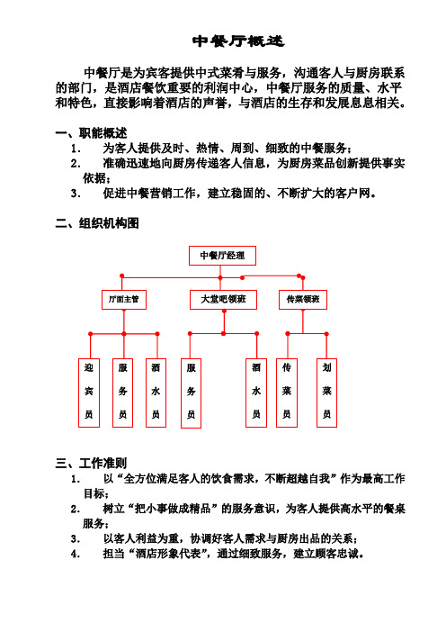 中餐厅概述