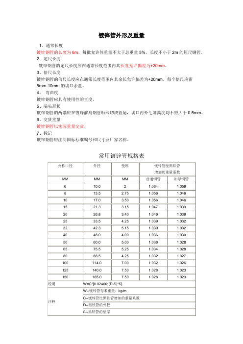 镀锌管相关知识