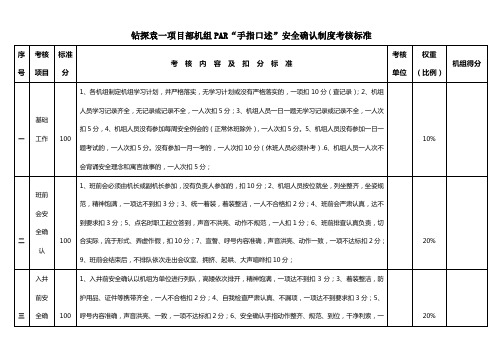 手指口述考核标准