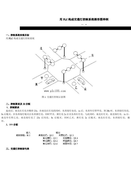 用PLC构成交通灯控制系统梯形图举例