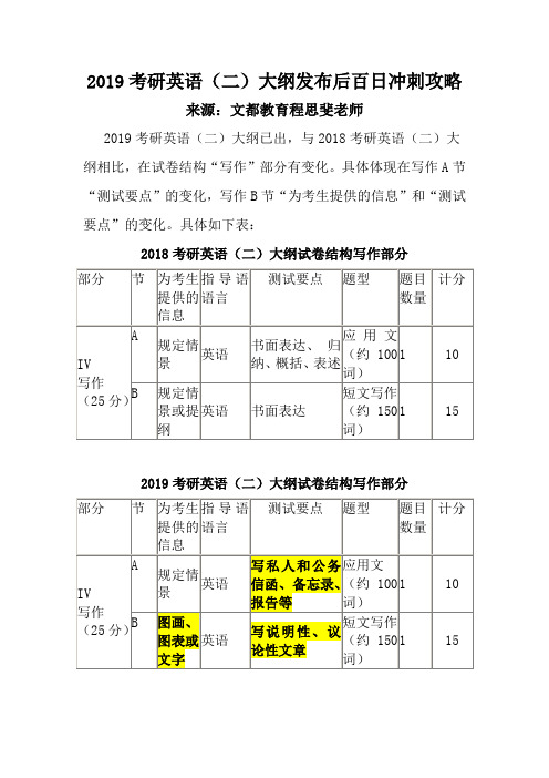 2019考研英语(二)大纲发布后百日冲刺攻略