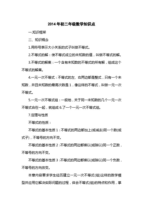2014初二级数学知识点