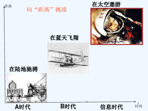 三次科技革命专题.ppt课件