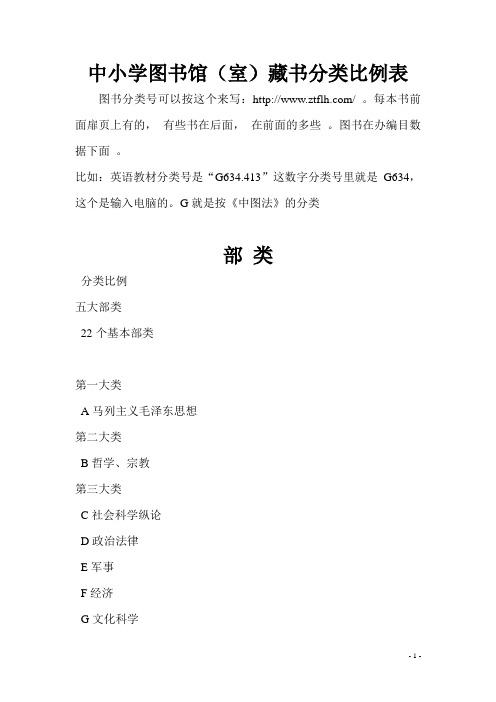 中图法分类