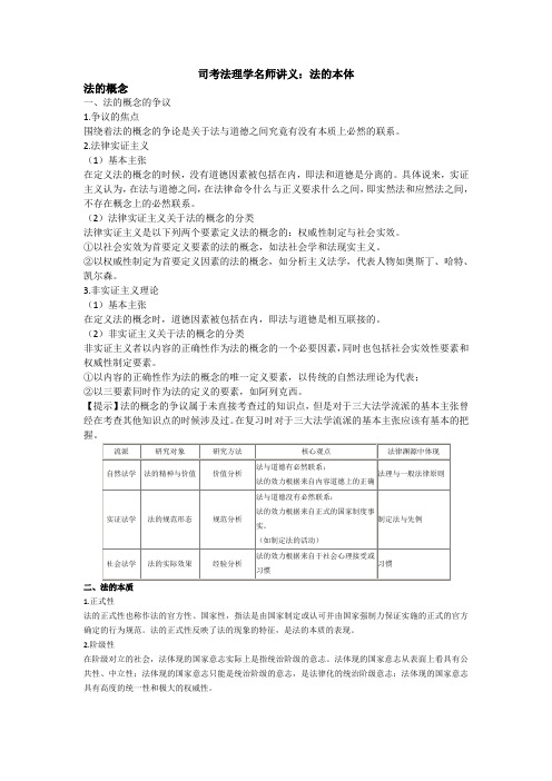 司考法理学名师讲义：法的本体