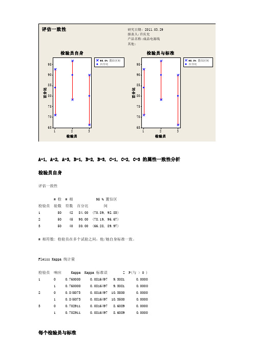 一致性分析