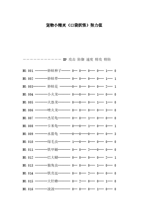 宠物小精灵(口袋妖怪)努力值-推荐下载