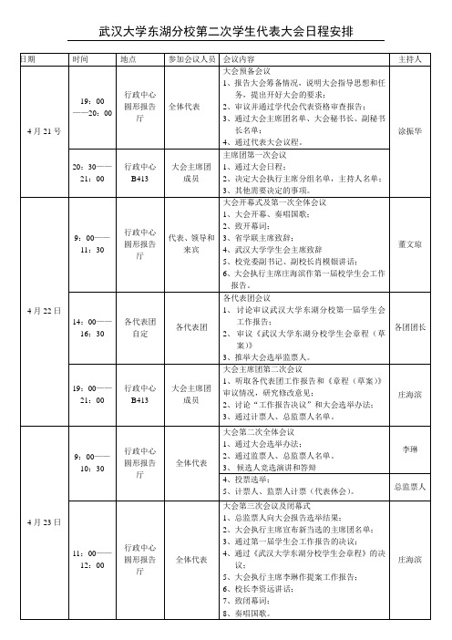 学代会会议日程