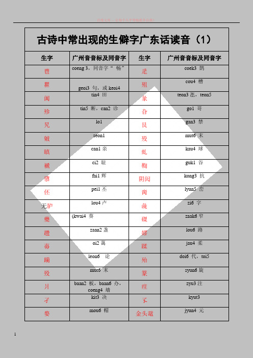 古诗中常出现的生僻字广东话读音 (1)