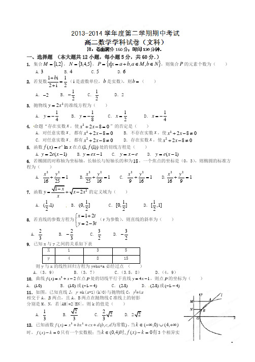 黑龙江省友谊县红兴隆管理局第一高级中学年高二下学期期中考试数学(文)试题及答案