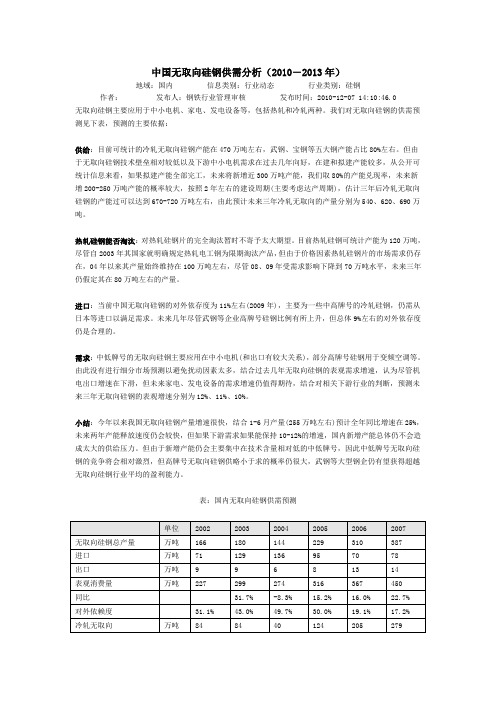 中国无取向硅钢供需分析