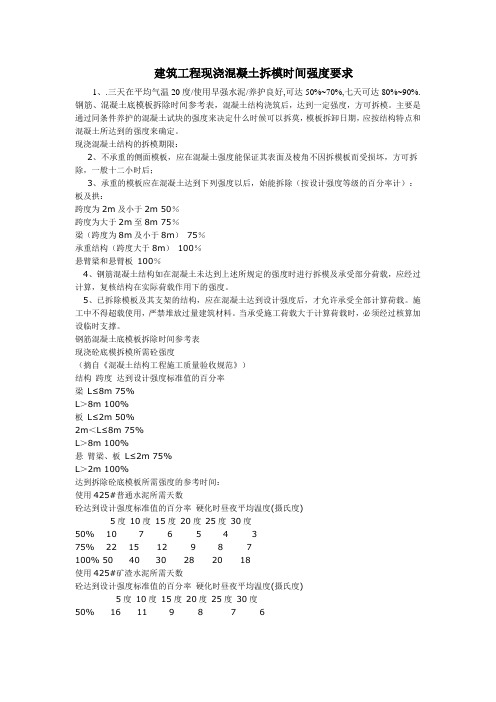 混凝土强度拆模时间要求