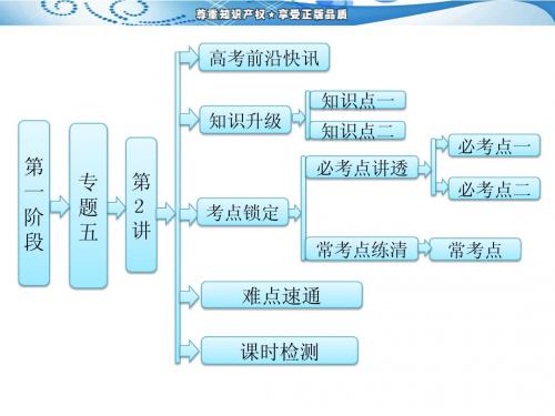 第一阶段   专题五   第2讲   实验方案的设计与评价