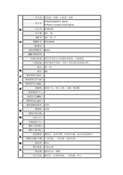 【编号21】4-氨基二苯胺[别称：对氨基二苯胺]