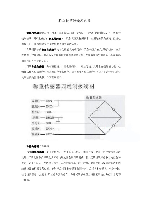 称重传感器四根线怎么接？