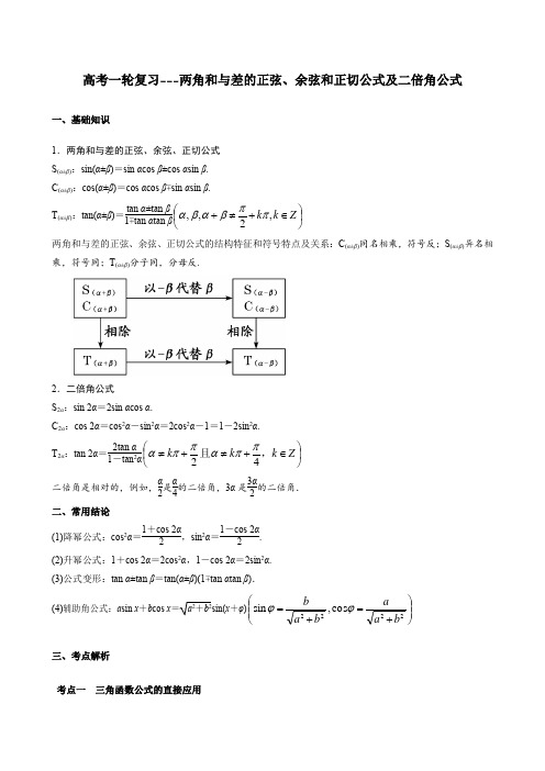 高考一轮复习---两角和与差的正弦、余弦和正切公式及二倍角公式