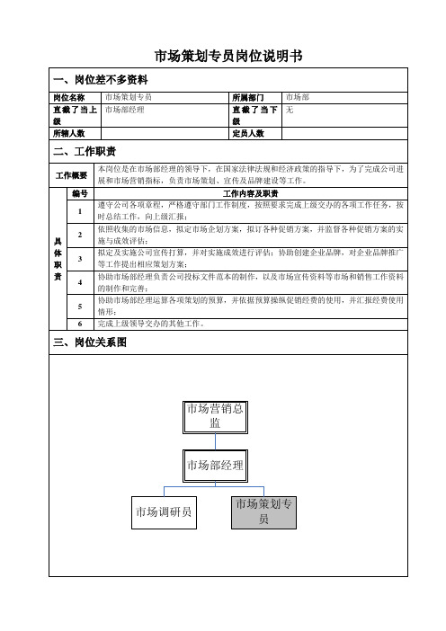 市场策划专员岗位说明书