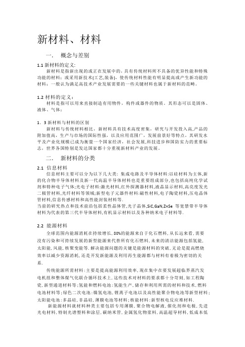 新材料