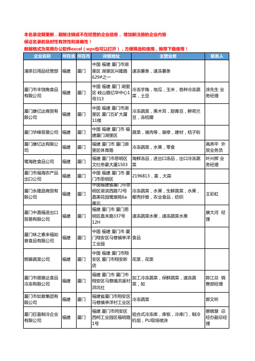 2020新版福建省冷冻蔬菜工商企业公司名录名单黄页联系方式大全62家