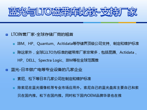 蓝光与LTO磁带库终极比较-R2017