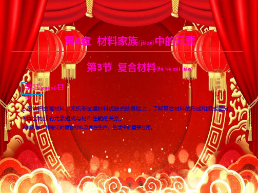 高中化学第四章材料家族中的元素第三节复合材料课件鲁科必修1鲁科高中必修1化学课件