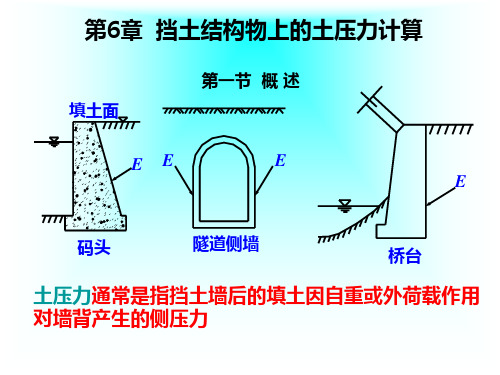 挡土结构物上的土压力计算.ppt