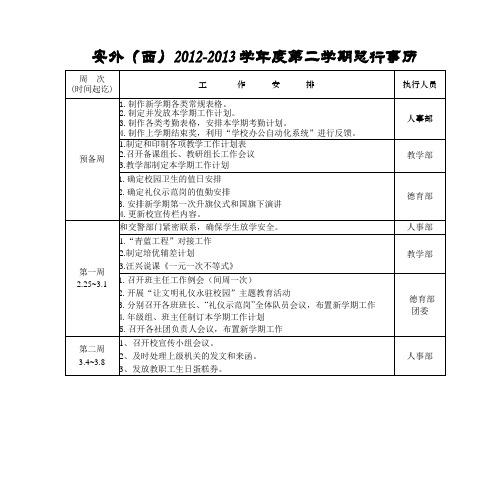 安外(西)2012-2013学年度第二学期总行事历