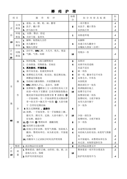 褥疮护理操作流程