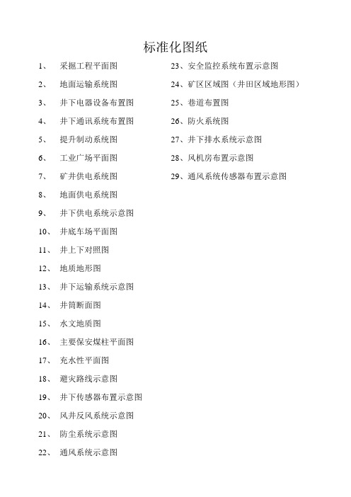 标准化图纸