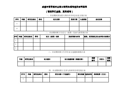 成都体育学院毕业硕士研究生填写相关材料表格