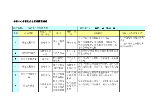 信息中心信息化外包管理流程描述