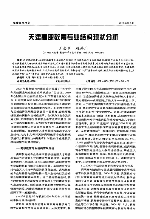 天津高职教育专业结构现状分析