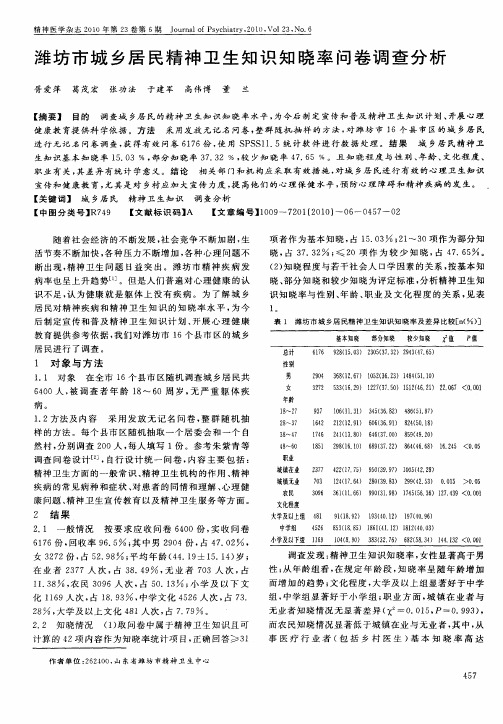 潍坊市城乡居民精神卫生知识知晓率问卷调查分析