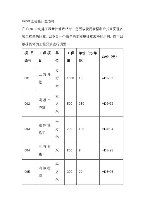 excel工程量计算表格