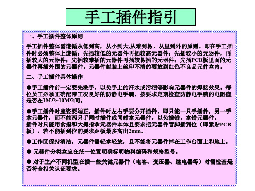 插件基础知识培训PPT课件