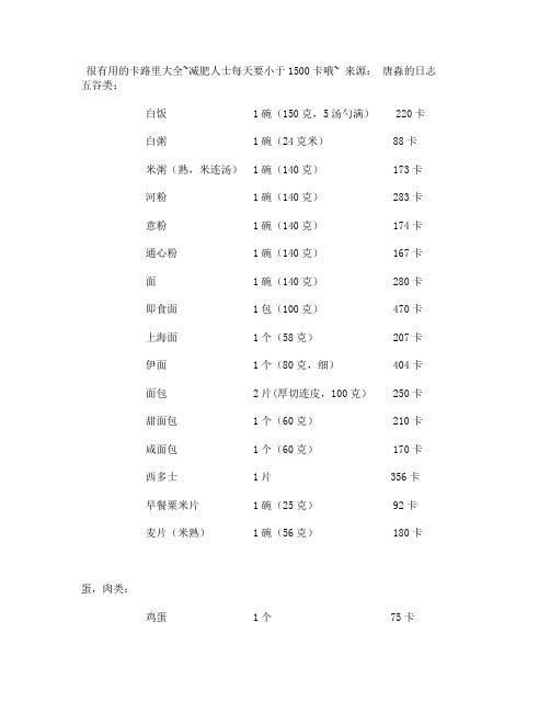 各种食物卡路里一览表