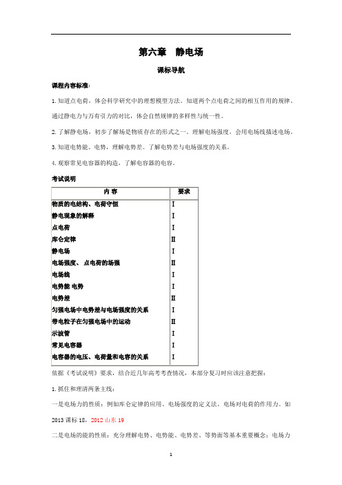 11中   静电场电子教案