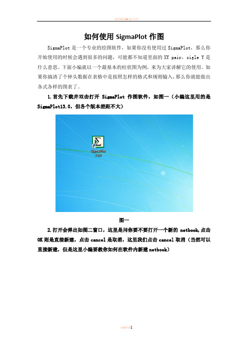 如何使用SigmaPlot作图
