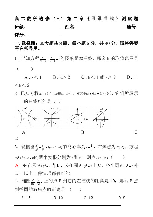 高二数学选修2-1第二章《圆锥曲线》测试题56617