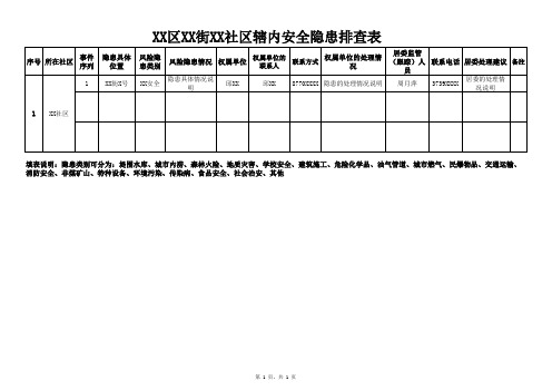 XX社区辖内安全隐患排查表