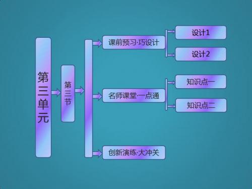 高中地理鲁教版必修二第三单元第三节《旅游业与地理环境(选学)》