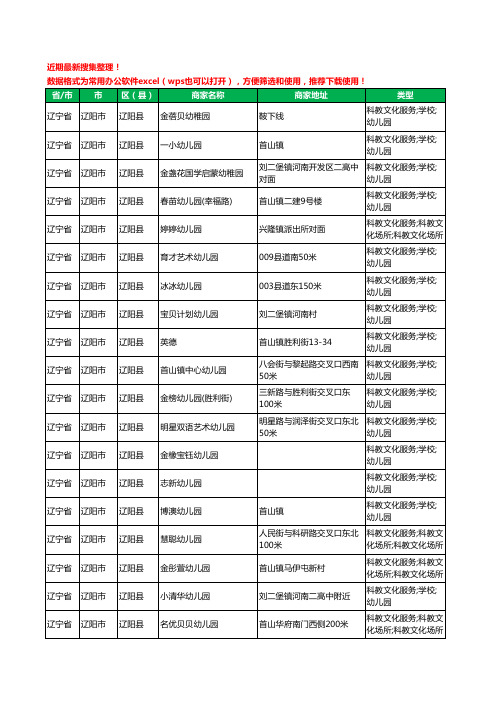 2020新版辽宁省辽阳市辽阳县幼儿园工商企业公司商家名录名单黄页联系方式电话大全73家