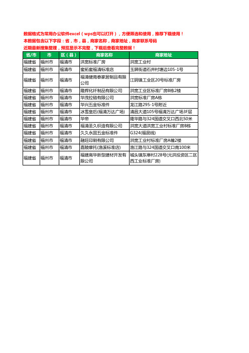 2020新版福建省福州市福清市标准件工商企业公司商家名录名单联系电话号码地址大全13家